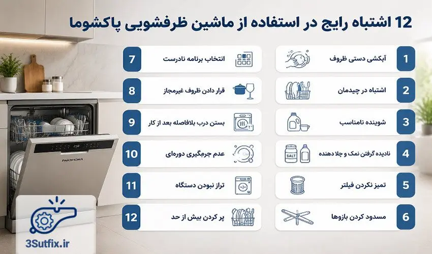 ۱۲ اشتباه رایج در استفاده از ماشین ظرفشویی پاکشوما